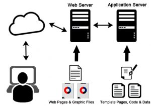 The Means To Audit Eap Settings On Endpoint Supplicants For Cisco Ise Moderncyber Posted On The Topic The Means To Audit Eap Settings On Endpoint Supplicants For Cisco Ise Moderncyber Posted On The Topic